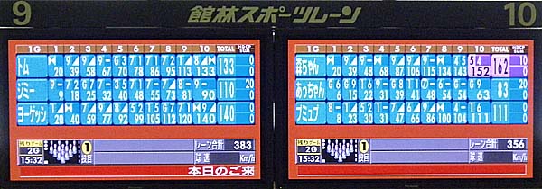 ボウリング中の様子