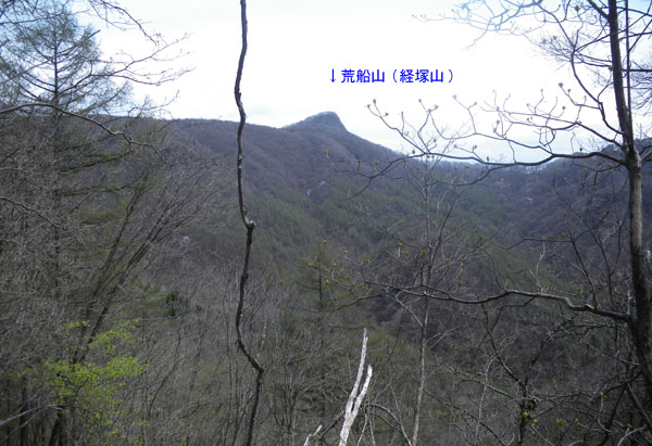 �r�D�R�i�o�ˎR�j