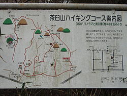 �o�R��(�X�^�[�g�n�_)