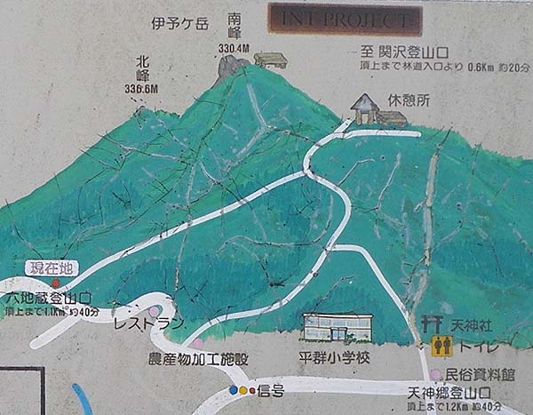 登山口の案内板