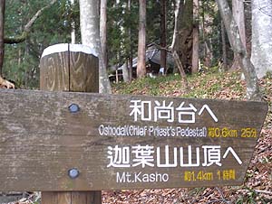 迦葉山への標識