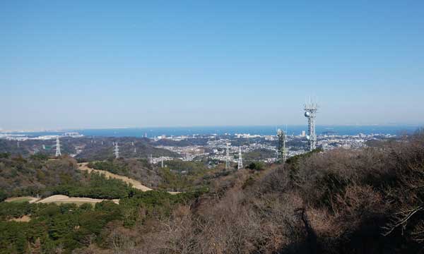 �R������̒���