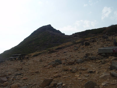 �����x�̌����璩���x��]��