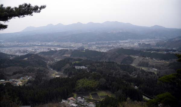 ��������̒���