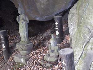 �ٓ���11�E12�E13�Ԃ̊ω�����